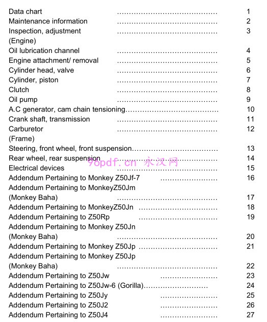 2007- 本田猴子z50 jz1 jm j2 j4 jp 维修手册资料 含电路图 (英文)