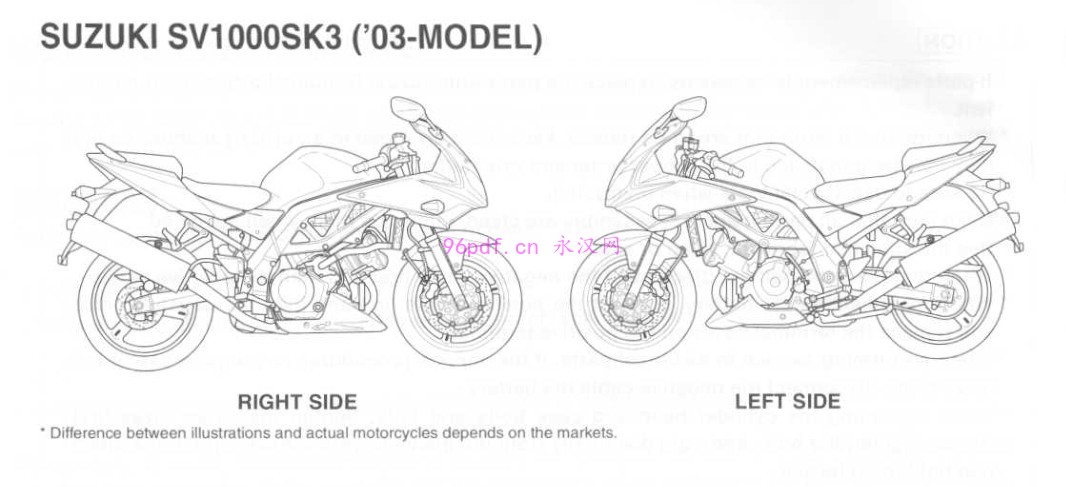 2003 铃木Suzuki SV1000 S K3 维修手册资料(英文)含电路图线路图