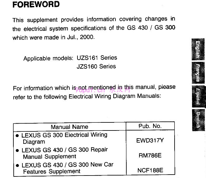 2000-2004 雷克萨斯 GS430 GS300 凌志 3UZ 2JZ-GE 电路图线路图资料(英文)