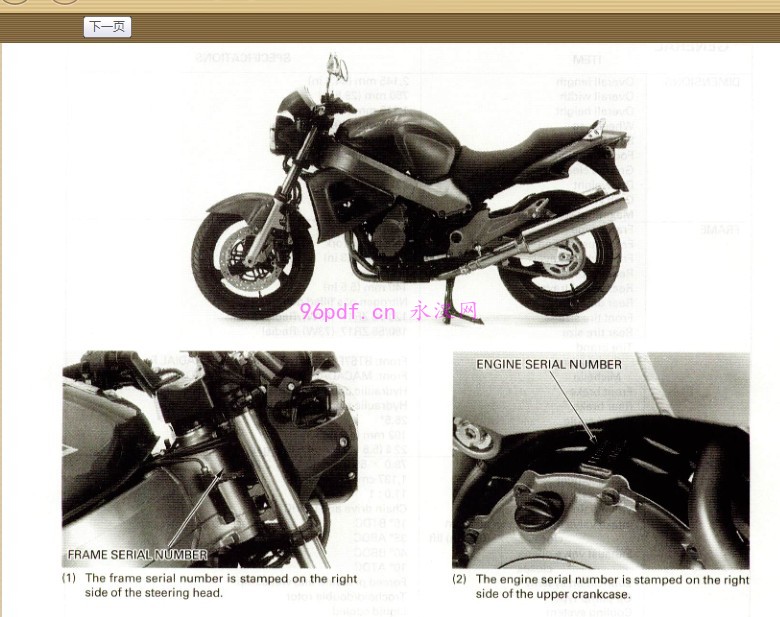 2000 本田Honda CB1100sf 维修手册 含电路图(英文)