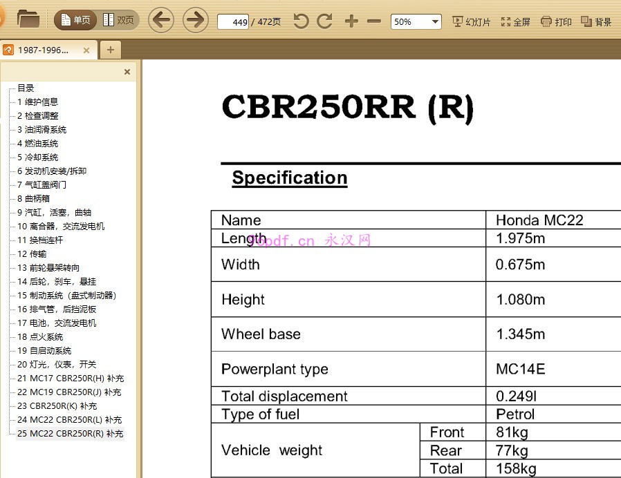 1987-1996 本田 CBR250 R RR 维修手册 电路图 (英文) MC17 19 22