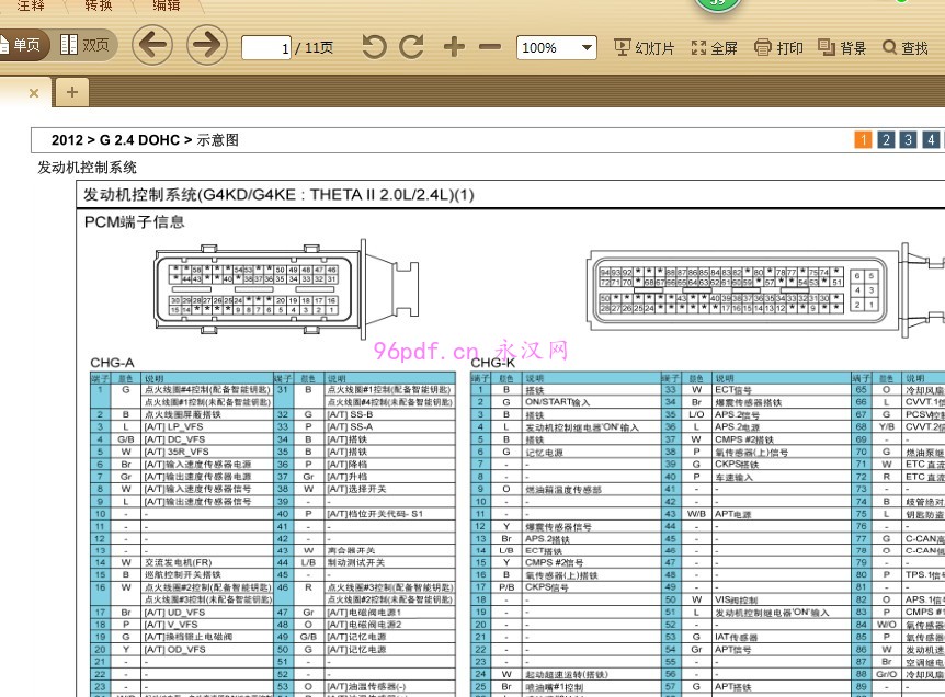 2012 起亚智跑(SLC) G2.4 DOHC 维修手册 含电路图
