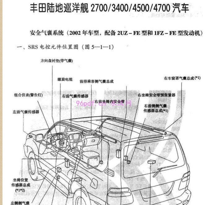 1996-1998-2002 陆地巡洋舰2700 3400 4500 4700 电路图 电器系统维修手册