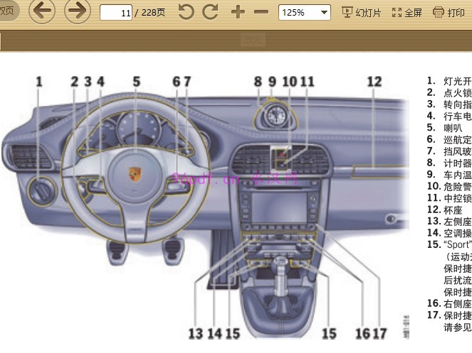 2010-2012 保时捷911 Turbo S 使用说明书 车主手册用户手册 2011