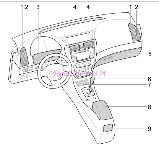吉利全球鹰GX7使用说明书 车主用户手册 仪表按键操作说明 2013年05月