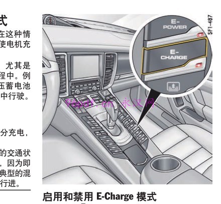 2014 保时捷Panamera新能源E-Hybrid 使用说明书 用户手册车主使用手册