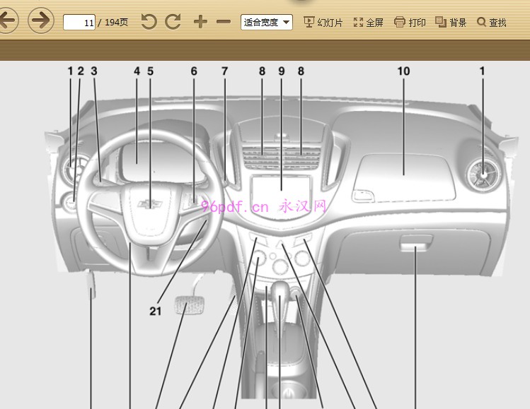 2016 雪佛兰创酷 使用说明书 车主用户手册 仪表按键操作说明