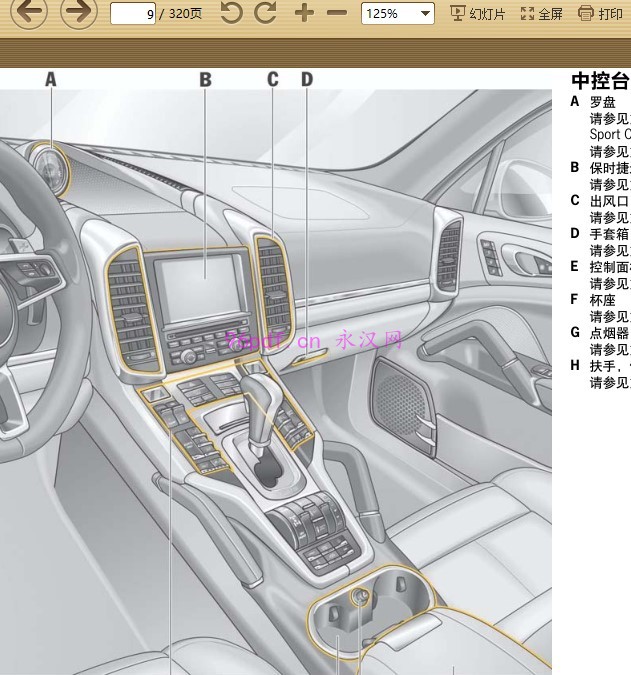 2015款 卡宴Cayenne S Turbo GTS 使用说明书 车主用户手册 2014