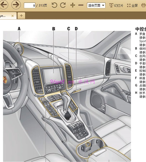 2016款 卡宴Cayenne S Turbo GTS使用说明书 车主用户手册 仪表按键操作说明