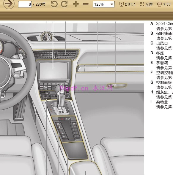 2015 保时捷911 GT3 RS 使用说明书 车主用户手册 仪表按键操作说明