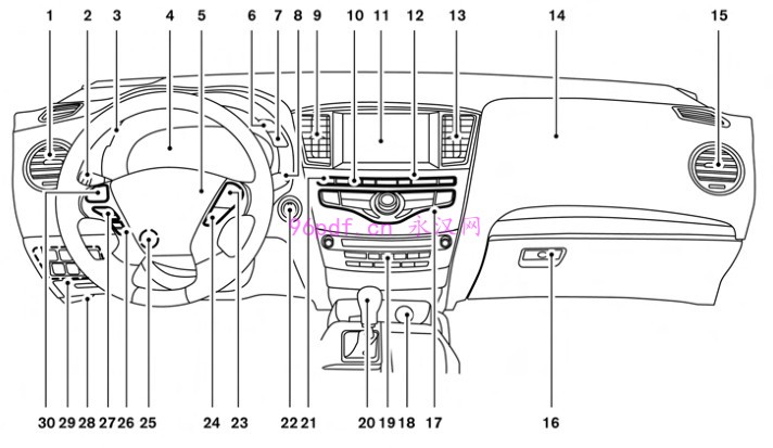 2013-2016英菲尼迪JX35 使用说明书 车主用户手册按键说明 2014 2015