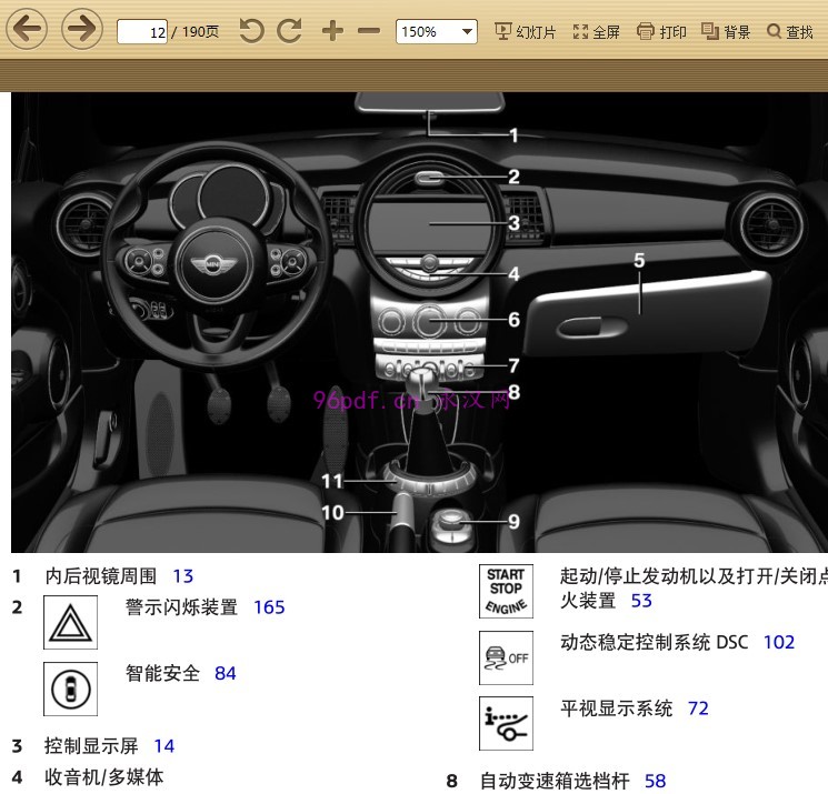 2014-2015 MINI one COOPER S 使用说明书 车主用户手册