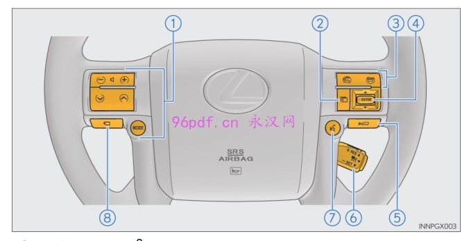 2012-2015 雷克萨斯 GX400 使用说明书 用户手册 车主使用操作手册 2013 2014