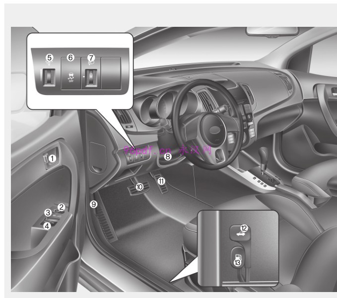 2013 起亚速迈使用说明书 车主用户手册仪表按键操作说明