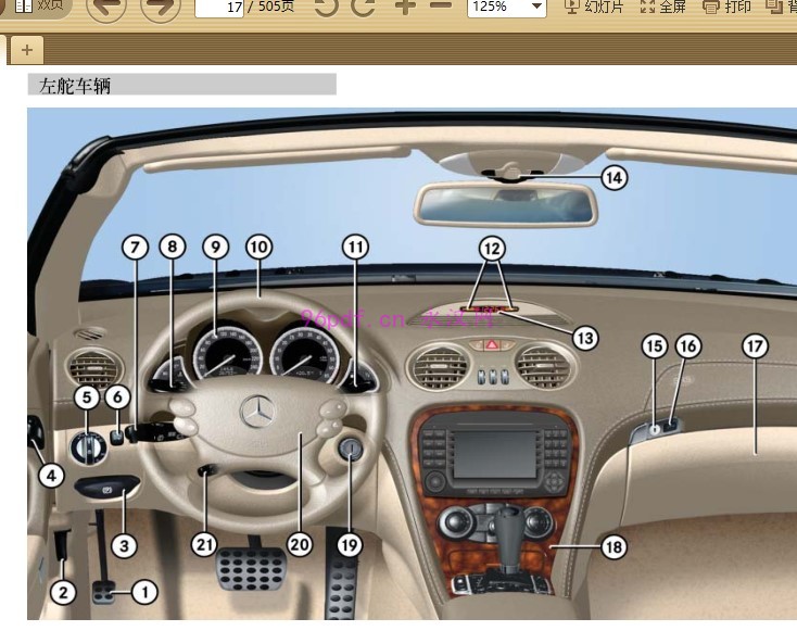 2004 奔驰SL350 SL500 sl600 SL55 AMG 使用说明书 车主用户手册仪表按键操作说明中文 2003-2005