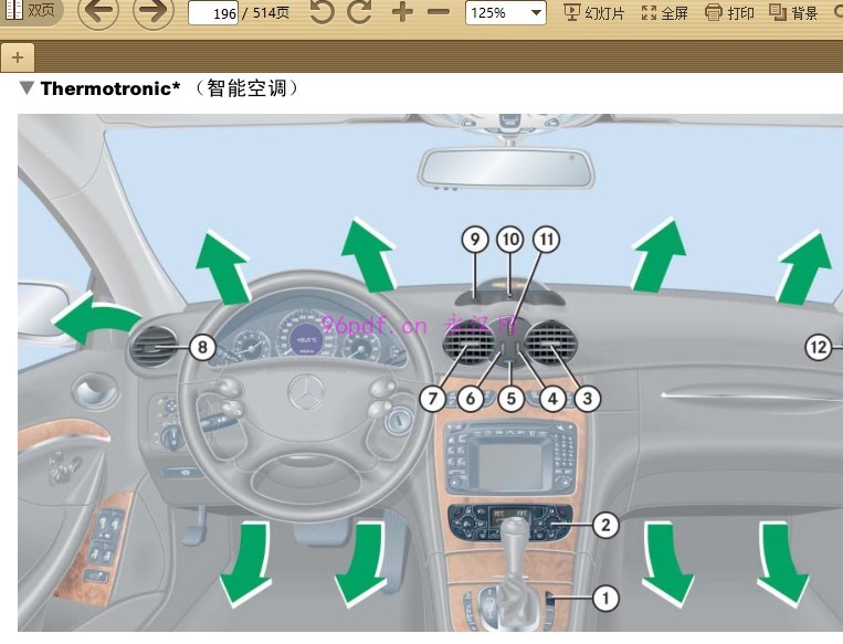2004-2003 奔驰CLK240 CLK200使用说明书 车主用户手册 仪表按键操作说明2005 中文