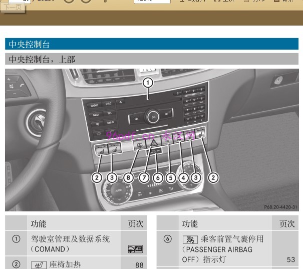 2010-2014 奔驰AMG CLS63 用户手册 使用说明书 2012-2013