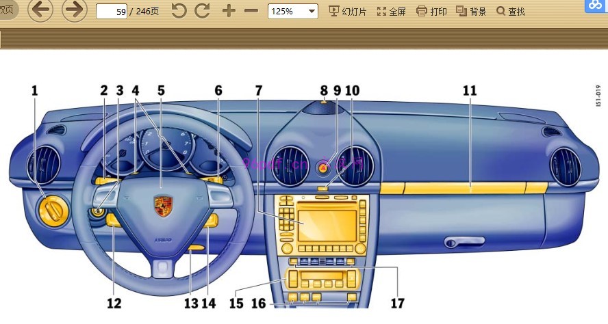 2004-2007 保时捷Boxster S使用说明书 用户手册车主使用手册2005 2006