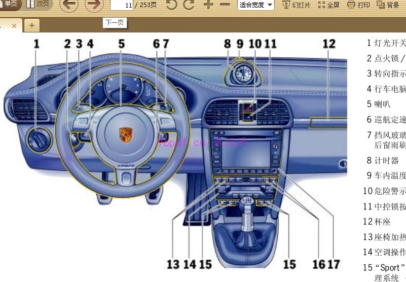 2008-2009 保时捷911 Turbo 使用说明书 车主用户手册