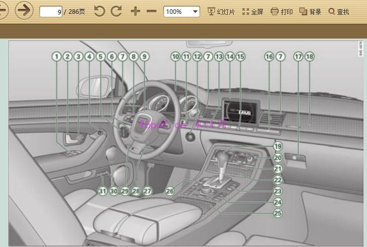 2007-2009 奥迪S8使用说明书 车主用户手册仪表按键操作说明 2008