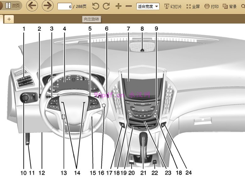 2013-2015 凯迪拉克SRX 使用说明书 车主用户手册 2014