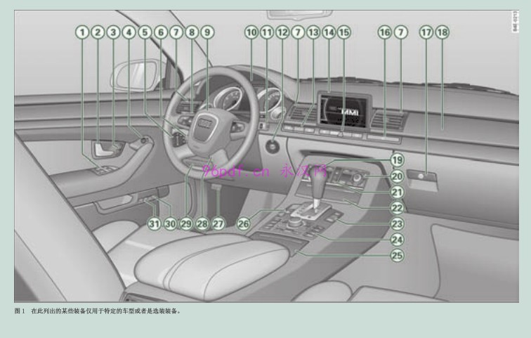 2007-2010 奥迪A8L 使用说明书 车主用户手册按键说明2008 2009
