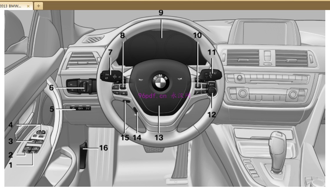 2013 宝马BMW3系 320Li 328Li 335Li 使用说明书 用户手册 车主使用手册
