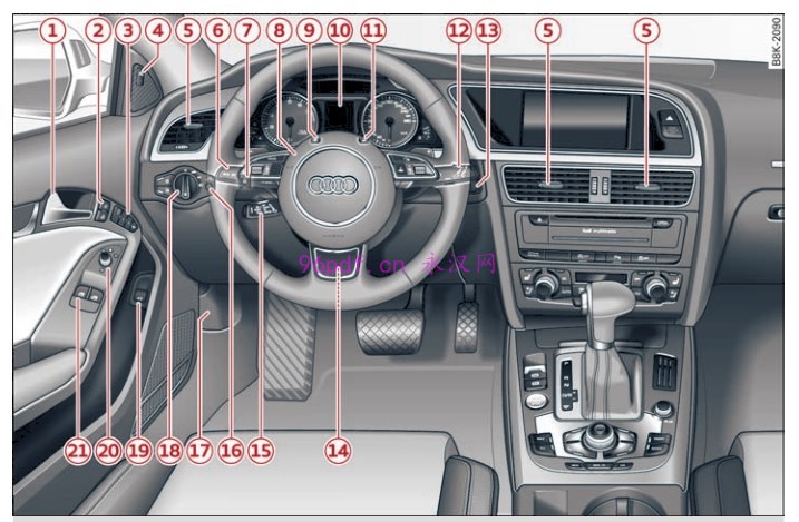 2013-2014 奥迪A5 S5 Coupe Sportback 使用说明书 用户手册 车主使用手册