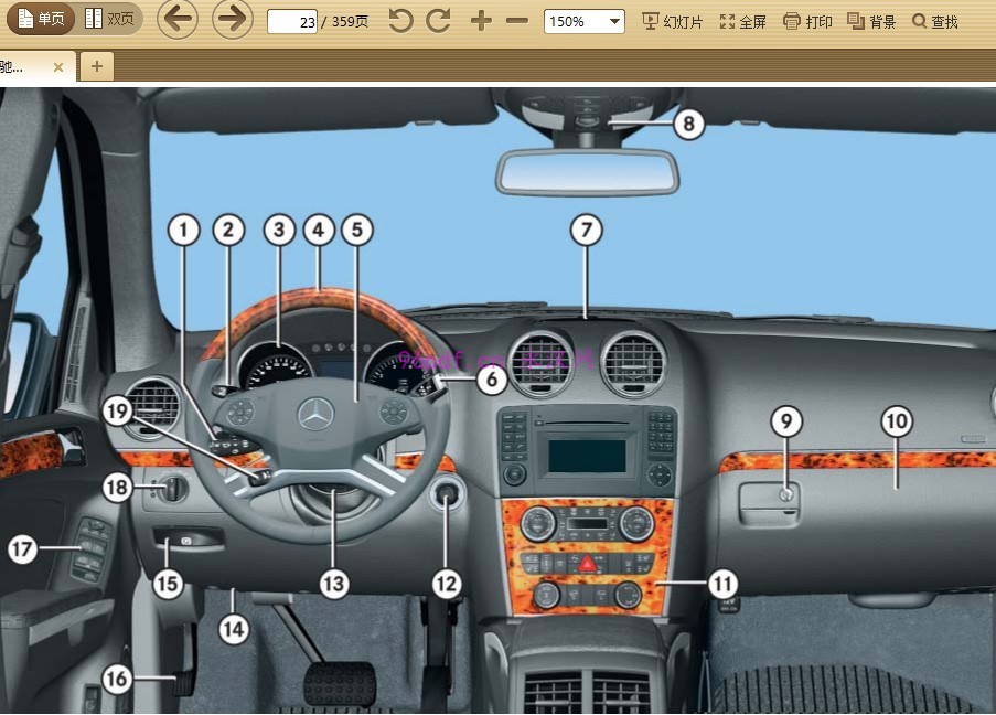 2009-2011 奔驰GL450 GL350使用说明书 车主用户手册 仪表按键操作说明2010