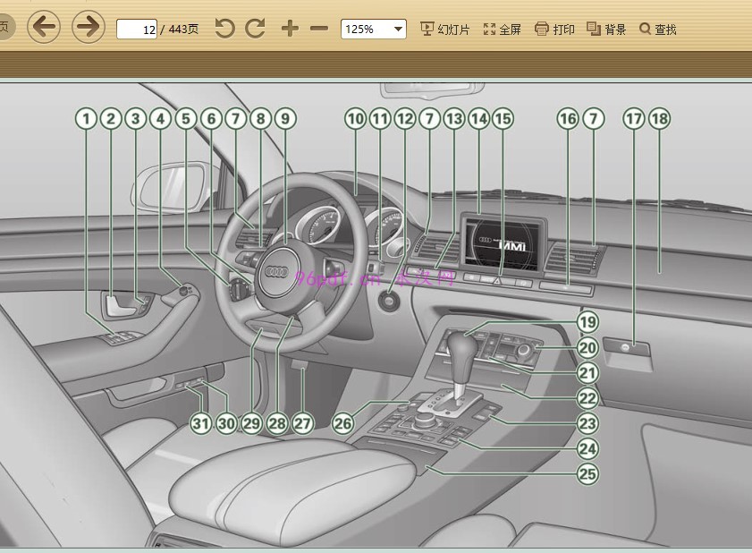 2004-2006 奥迪A8 A8L 使用说明书 车主用户手册 仪表按键操作说明2005
