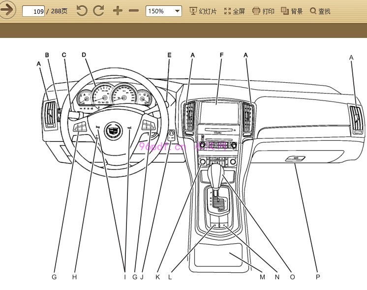 2009-2010 凯迪拉克SLS 赛威 使用说明书 车主用户手册 仪表按键操作说明2007