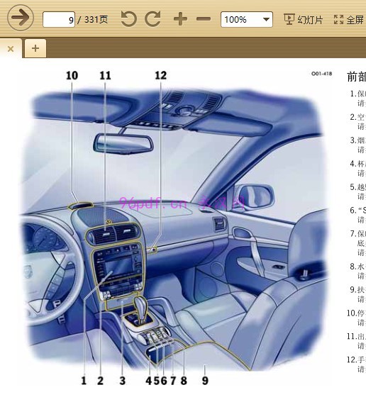 2007-2009 卡宴Cayenne Turbo S使用说明书 车主用户手册 仪表按键操作说明 2008