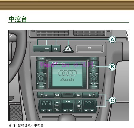 2003-2004 奥迪A6 使用说明书 用户手册
