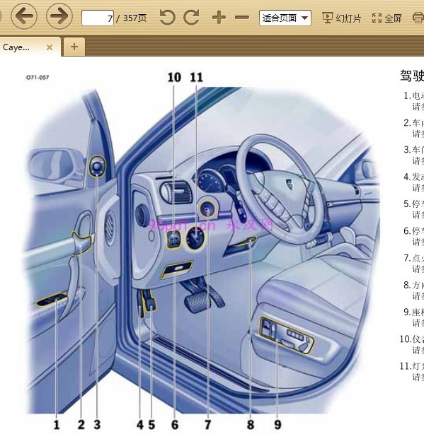 2008-2009 卡宴Cayenne S GTS 使用说明书 3.0 3.6 4.8升 车主用户手册 仪表按键操作说明