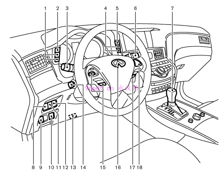 2014 英菲尼迪 Q70L (M)使用说明书 车主用户手册按键说明 Y51-A