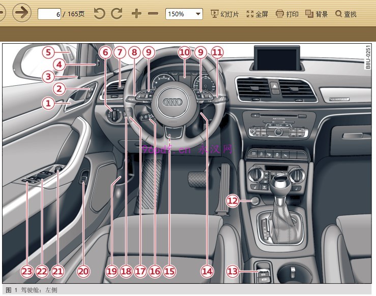 2012-2014 奥迪Q3使用说明书 车主用户手册按键说明 高+低配 2013