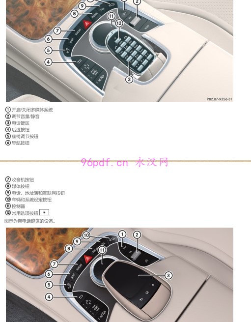 2013-2017 奔驰AMG S 63 L 使用说明书 用户使用手册 车主手册 2014 2015