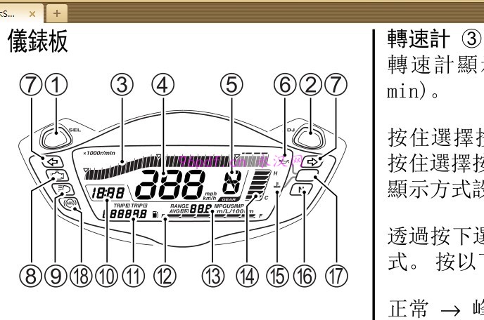 2017 铃木SV650 A L7使用说明书 (繁体字) 车主使用手册 用户手册 2016