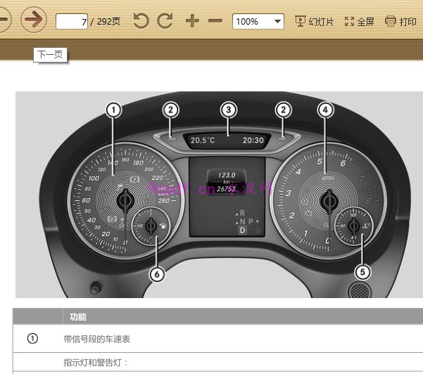 2015-2017 奔驰A260 使用说明书 车主用户手册 2016