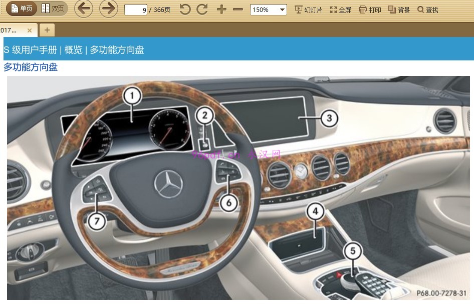 2014-2017 奔驰AMG S 65 L使用说明书 用户手册
