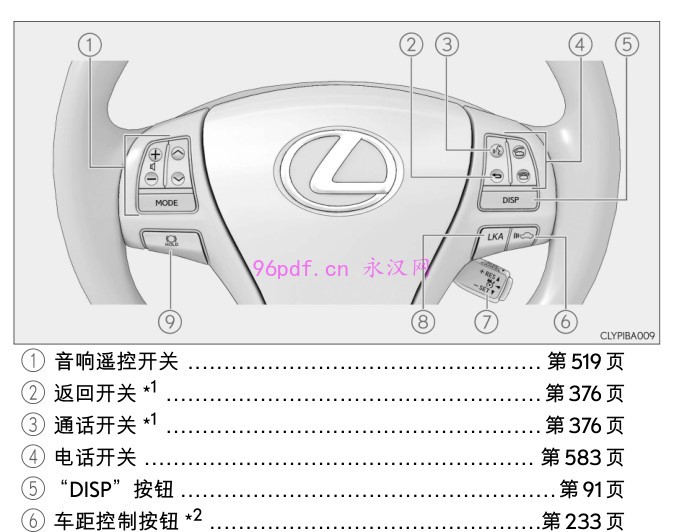 2012-2013 雷克萨斯LS460L使用说明书 车主用户手册 按键说明2015