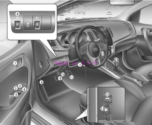2014 福瑞迪 使用说明书 车主用户手册 仪表按键操作说明