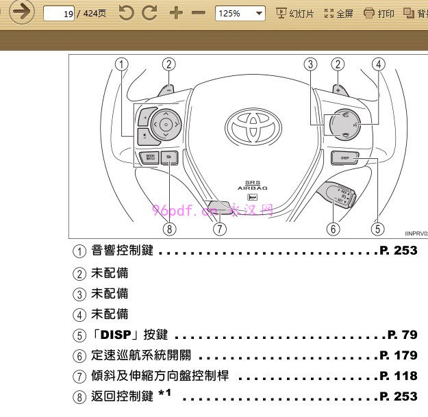 2013-2015 丰田RAV4 使用说明书 车主用户手册 仪表按键操作说明(繁体) 2014