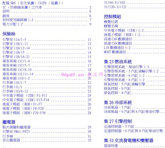 2010 沃尔沃XC90电路图 线路图资料 (繁体字)