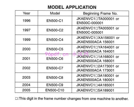1996-2005 川崎 EN500 C1-C10 维修手册资料 含电路图 (英文)VULCAN 扭矩数据