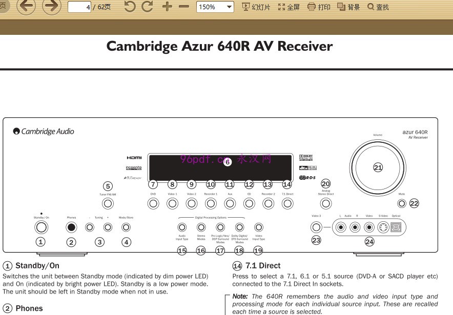 剑桥azur 640R cambridge 维修手册资料 含电路图 (英文)图纸