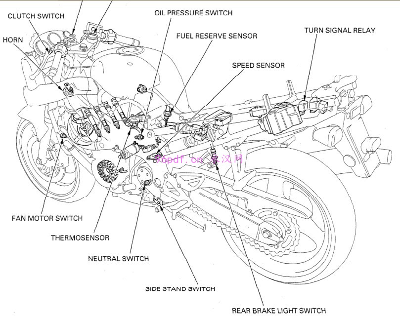 1999-2000 本田Honda CBR600 F4 维修手册资料 含电路图 (英文)扭矩数据