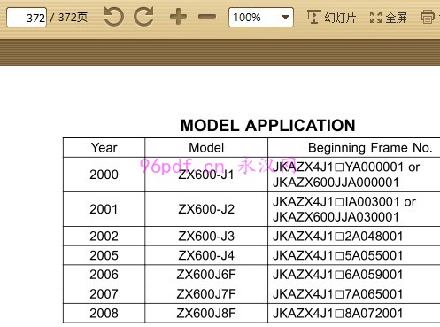 2000-2008 川崎ZX600 j1-j8 ZX-6R 维修手册资料 含电路图 (英文)扭矩数据