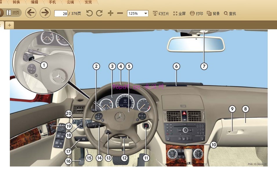 2007-2008 奔驰C180 K C200 K C280 C350 使用说明书 车主用户手册 仪表按键操作说明