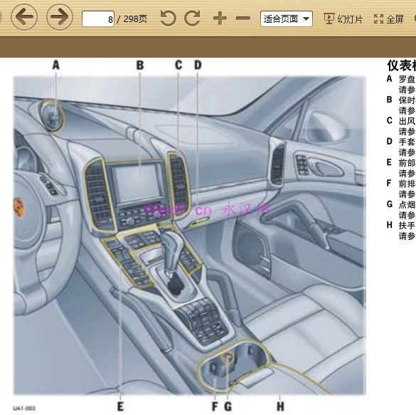 2010款 卡宴Cayenne S Turbo 用户手册 使用说明书 仪表按键操作说明